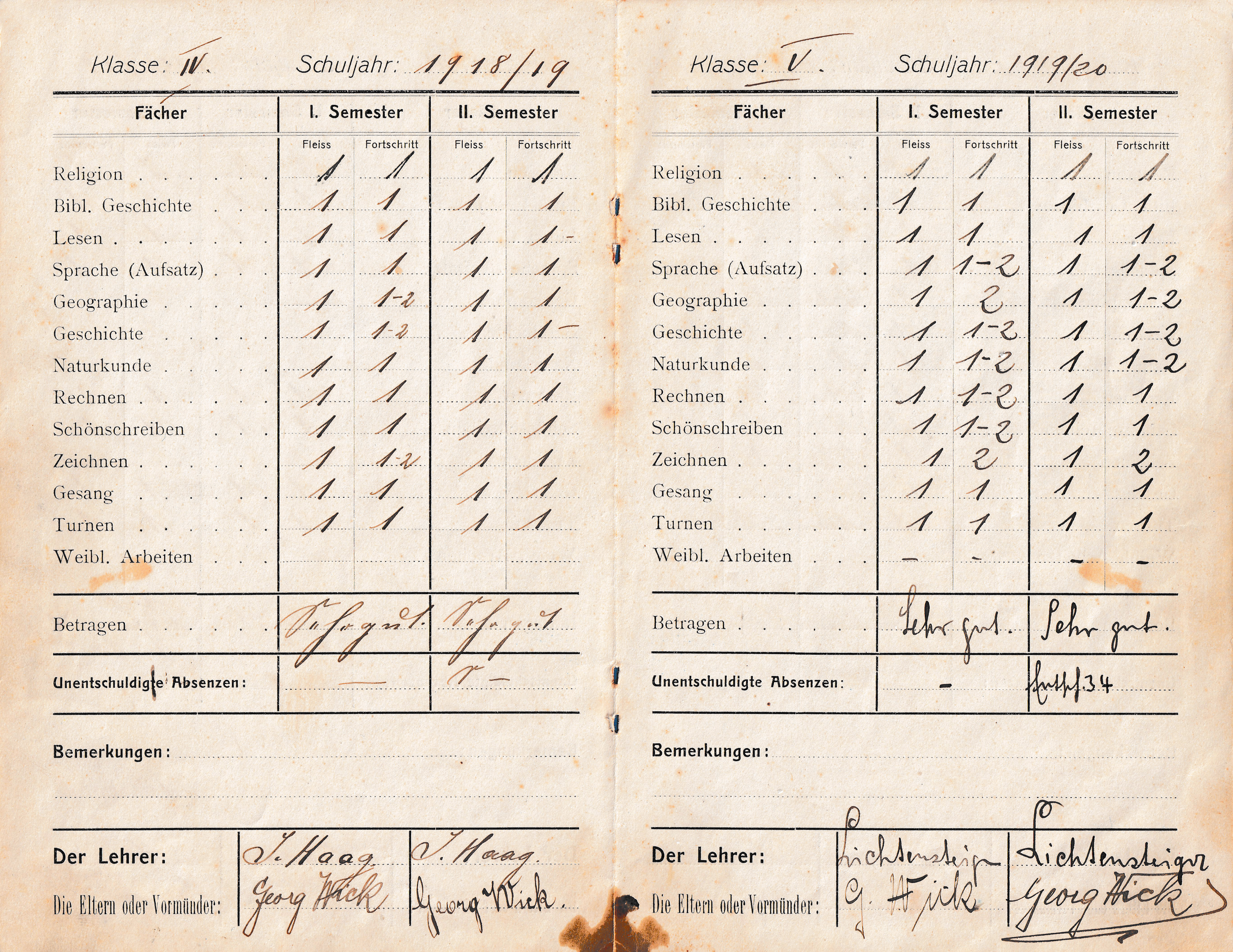 Uzeugnis1919